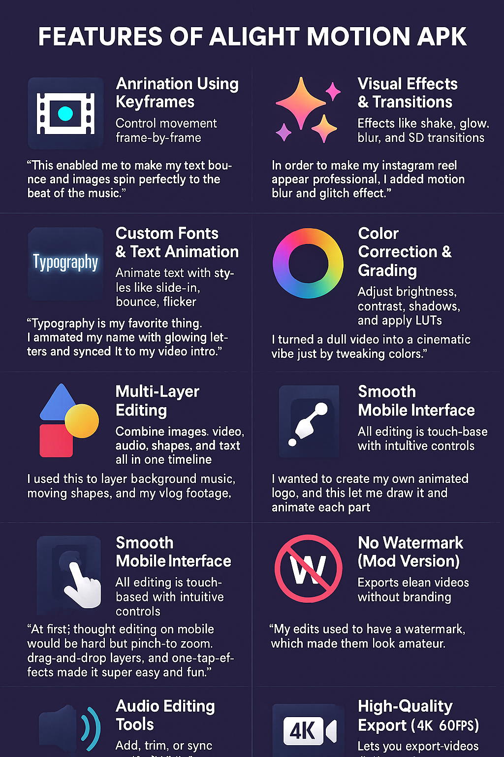 FEATURES OF ALIGHT MOTION APK